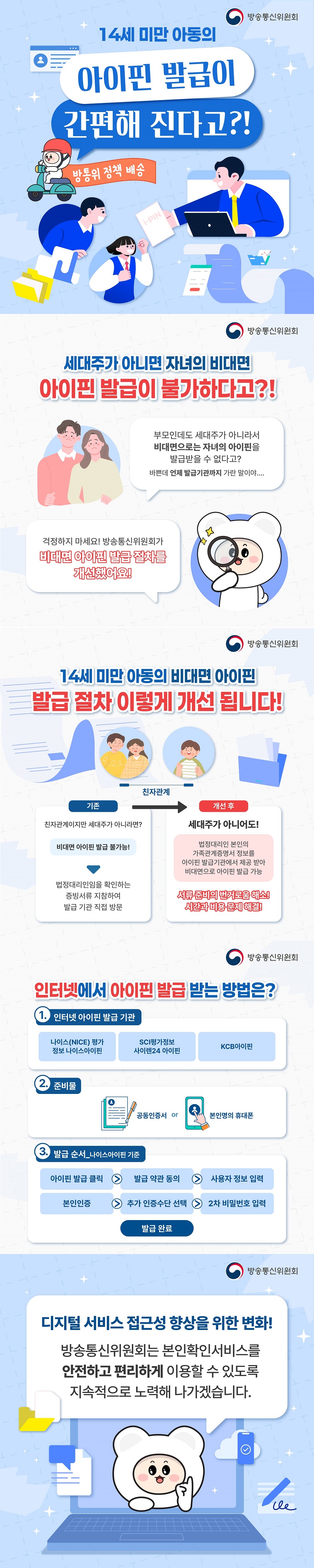 14세 미만 아동의 아이핀 발급이 간편해 진다고? 방통위 정책 배송 (방송통신위원회) 세대주가 아니면 자녀의 비대면 아이핀 발급이 불가하다고?! 부모인데도 세대주가 아니라서 비대면으로는 자녀의 아이핀을 발급받을 수 없다고? 바쁜데 언제 발급기관까지 가란 말이야....걱정하지 마세요! 방송통신위원회가 비대면 아이핀 발급 절차를 개선했어요! 14세 미만 아동의 비대면 아이핀 발급 절차 이렇게 개선됩니다! (기존) 친자관계이지만 세대주가 아니라면? 비대면 아이핀 발급 불가능!→ 법정대리인임을 확인하는 증빙서류 지참하여 발급 기관 직접 방문 (개선 후) 세대주가 아니어도 법정대리인 본인의 가족관계증명서 정보를 아이핀 발급기관에서 제공 받아 비대면으로 아이핀 발급 가능→ 서류 준비의 번거로움 해소 / 시간과 비용 문제 해결 ■ 인터넷에서 아이핀 발급 받는 방법은? ① 인터넷 아이핀 발급 기관  - 나이스(NICE) 평가 정보 나이스아이핀  - SCI평가정보사이렌24 아이핀  - KCB아이핀 ② 준비물: 공동인증서 또는 본인명의 휴대폰 ③ 발급 순서_나이스아이핀 기준: 아이핀 발급 클릭 → 발급 약관 동의 → 사용자 정보 입력 → 본인인증 → 추가 인증수단 선택 → 2차 비밀번호 입력 → 발급 완료 디지털 서비스 접근성 향상을 위한 변화! 방송통신위원회는 본인확인서비스를 안전하고 편리하게 이용할 수 있도록 지속적으로 노력해 나가겠습니다.
